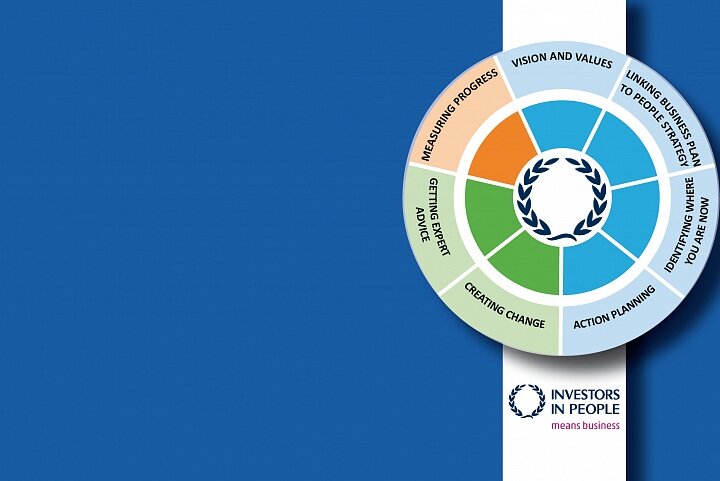 IiP Wheel